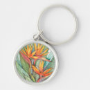 Search for tropics key rings Tropical