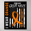 Search for awarenes posters Survivor