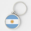 Search for argentinian key rings Buenos aires