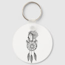 Search for native american indian key rings Dream catcher