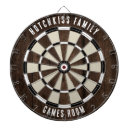 Search for aesthetic dartboards Vintage