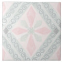 Search for green diamond tiles Background