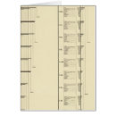 Search for lithographed Chart