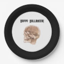 Search for anatomy plates Skull