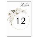 Search for bohemian floral wedding table cards Boho