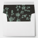 Search for study cards invites Florals
