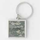 Search for army camouflage key rings Design