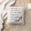 Search for high heels cushions Floral
