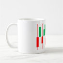 Search for stock market coffee mugs Investor