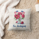 Search for 4th of july decor Flag