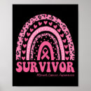 Search for survival posters Fighter