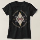 Search for as above so below clothing Occult