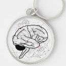 Search for brain science key rings Artificial intelligence