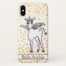 Search for x wing phone cases Fantasy