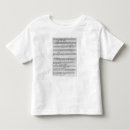 Search for score tshirts Sheet