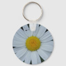 Search for center key rings White