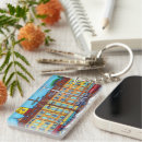 Search for harbor key rings Boats