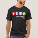 Search for iggy clothing Dad