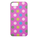 Search for purple polka dots iphone cases Unique