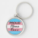 Search for proud premium round key rings Rainbow