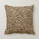 Search for leopard skin cushions Spotted