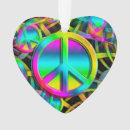 Search for freedom christmas tree decorations Symbol