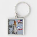 Search for padding key rings Transporter