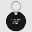 Search for party lights key rings New yearâ