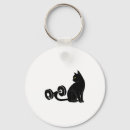 Search for party cat key rings Tiktok
