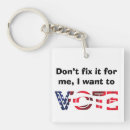 Search for wanted key rings Politics
