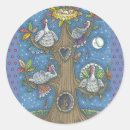 Search for gobbler stickers Funny