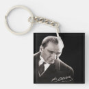 Search for turkish key rings Turkey
