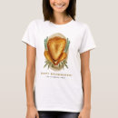 Search for happy thanksgiving tshirts Give thanks