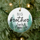 Search for big brother christmas tree decorations Watercolor