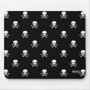Search for heavy metal mousepads Skull