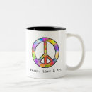 Search for lynn mugs Artist