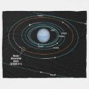 Search for neptune blankets Space