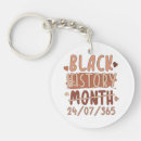 Search for black afro key rings Melanin