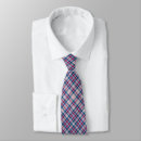 Search for elect ties Voting