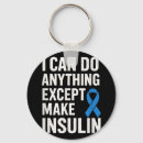 Search for exceptional key rings Insulin