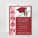 Search for background graduation invitations Diploma