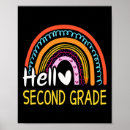Search for 2nd grade posters Rainbow