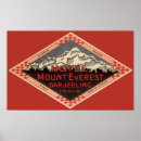 Search for mount everest posters Tibet