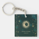 Search for holistic key rings Green