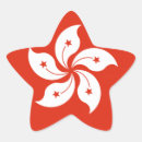 Search for kong flag stickers China