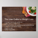 Search for weight loss posters Health