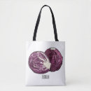 Search for cabbage bags Vegetable