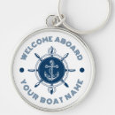 Search for steers key rings Nautical