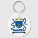 Search for sydney key rings Melbourne