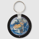 Search for planet image key rings Solar system